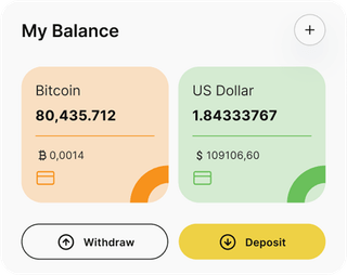 Dashboard-Übersicht der Eisen Vermolt-Automated-Trading-Lösung